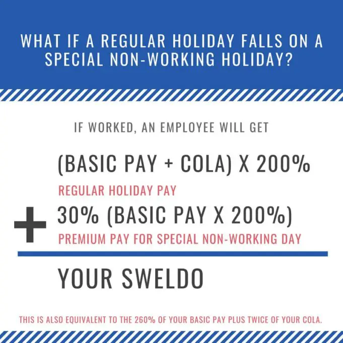 What Should Your Salary be During a Double Holiday?