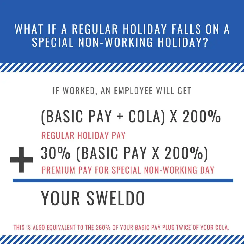 what-should-your-salary-be-during-a-double-holiday